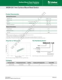 MISM-3V1B-6-10 Datasheet Page 2