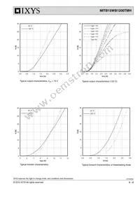 MITB15WB1200TMH Datasheet Page 6