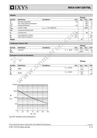 MIXA10W1200TML Datasheet Page 3