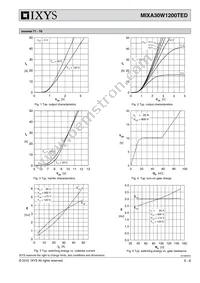 MIXA30W1200TED Datasheet Page 5