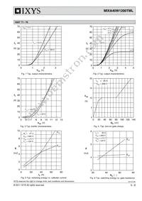 MIXA40W1200TML Datasheet Page 5