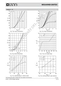 MIXA40WB1200TED Datasheet Page 6