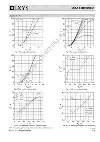 MIXA61H1200ED Datasheet Page 5