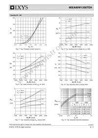 MIXA80W1200TEH Datasheet Page 6