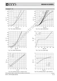 MIXA81H1200EH Datasheet Page 5