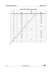 MJB44H11T4-A Datasheet Page 6