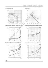 MJD122-1 Datasheet Page 3