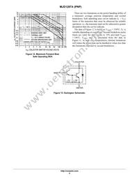 MJD128T4 Datasheet Page 5