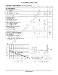 MJD200T5G Datasheet Page 2