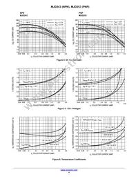 MJD253-001 Datasheet Page 4