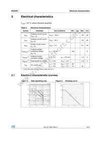 MJD32C Datasheet Page 3