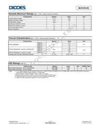 MJD32CUQ-13 Datasheet Page 2