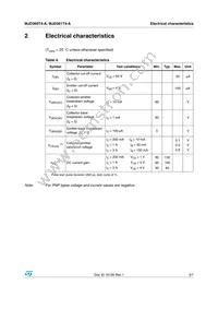 MJD361T4-A Datasheet Page 3