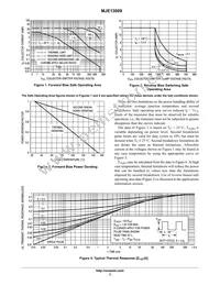 MJE13009 Datasheet Page 3