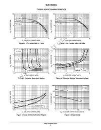 MJE18006G Datasheet Page 3