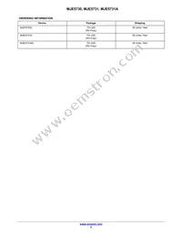 MJE5731 Datasheet Page 5
