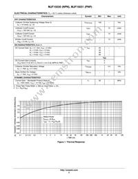 MJF15030 Datasheet Page 2