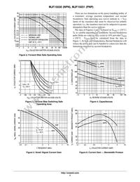 MJF15030 Datasheet Page 3