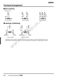 MJN1CF-AC240 Datasheet Page 4