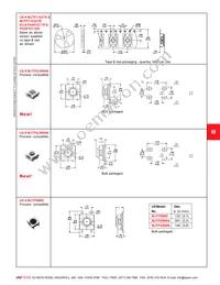 MJTP1125BTR Datasheet Page 5