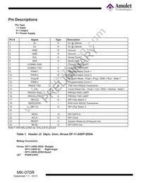 MK-070R Datasheet Page 3