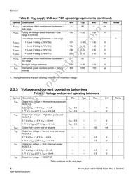 MK02FN64VLH10 Datasheet Page 8