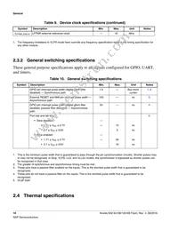 MK02FN64VLH10 Datasheet Page 18