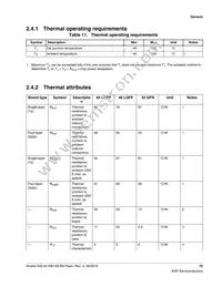 MK02FN64VLH10 Datasheet Page 19