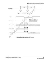 MK02FN64VLH10 Datasheet Page 23