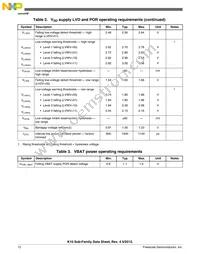 MK10DN128VLH5R Datasheet Page 12