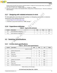 MK10DN128VLH5R Datasheet Page 19