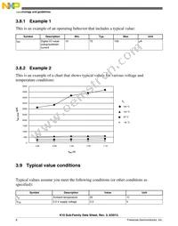MK10DN512VLL10 Datasheet Page 8