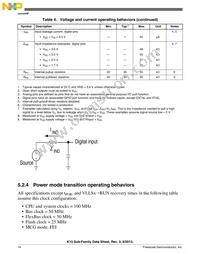 MK10DN512VLL10 Datasheet Page 14