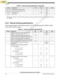 MK10DN512VLL10 Datasheet Page 20