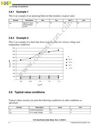 MK10DN512VMC10R Datasheet Page 8