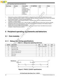 MK10DN512VMC10R Datasheet Page 22