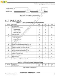 MK10DN512VMC10R Datasheet Page 23