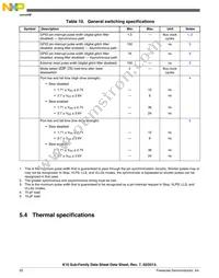 MK10DN512ZVLK10 Datasheet Page 20