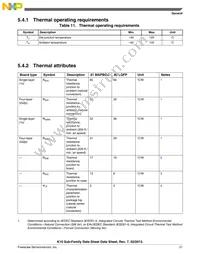 MK10DN512ZVLK10 Datasheet Page 21