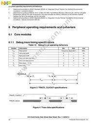 MK10DN512ZVLK10 Datasheet Page 22