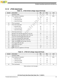 MK10DN512ZVLK10 Datasheet Page 23