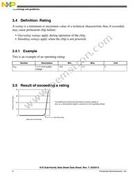 MK10DN512ZVLL10R Datasheet Page 6