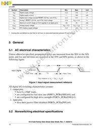 MK10DN512ZVLL10R Datasheet Page 10