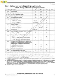 MK10DN512ZVLL10R Datasheet Page 11