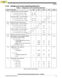 MK10DN512ZVLL10R Datasheet Page 13