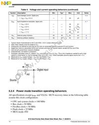 MK10DN512ZVLL10R Datasheet Page 14