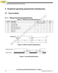 MK10DN512ZVLL10R Datasheet Page 22