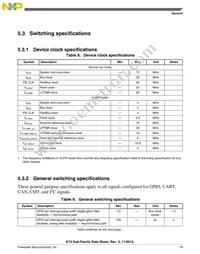 MK10DX128VLH7 Datasheet Page 19