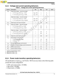 MK10DX128VMC7R Datasheet Page 13