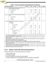 MK10DX128VMC7R Datasheet Page 16